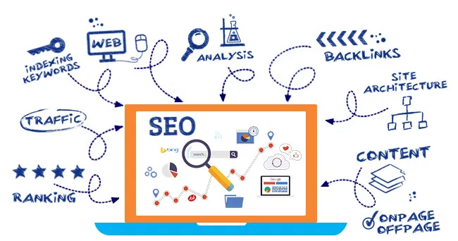 Seo Consultant